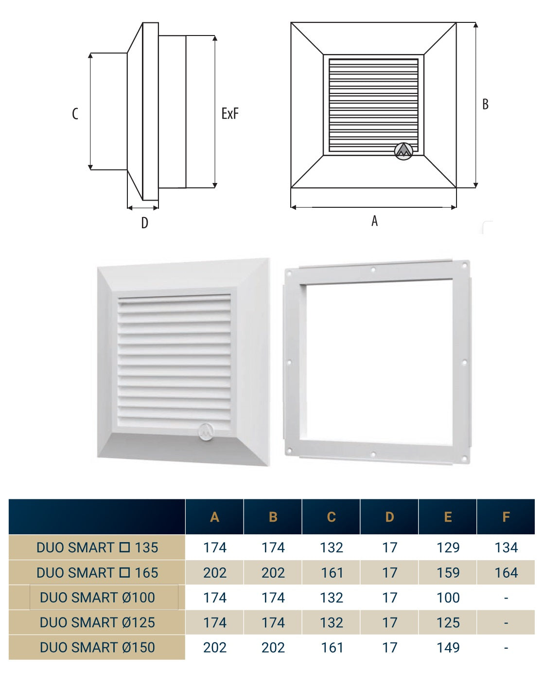White Duo Smart Louvre Vent with Fly Mesh, 100mm x 100mm
