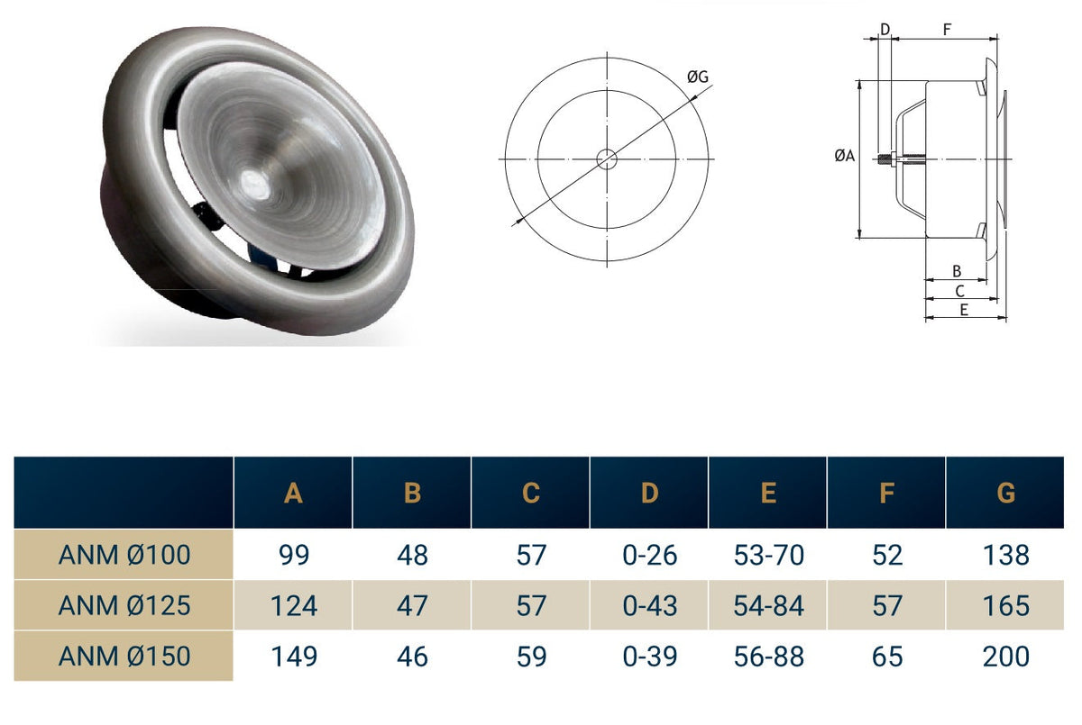 White Metal Anemostat Exhaust Ceiling Valve, 125mm