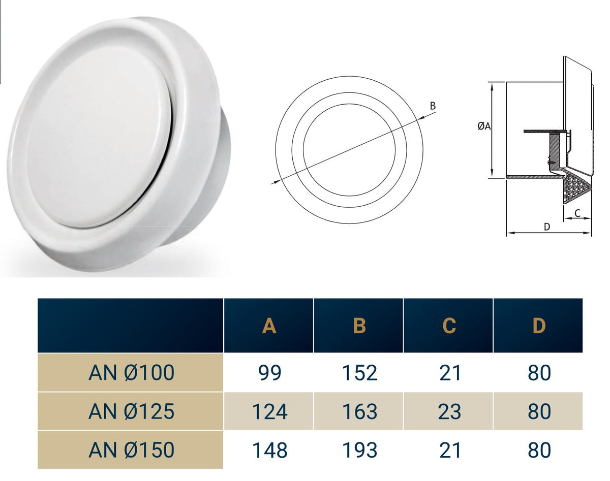 White Anemostat Intake Ceiling Valve, 150mm