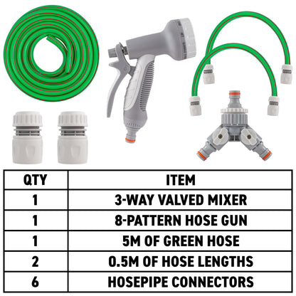 Outdoor Hot & Cold Tap Pet Bath Wash Kits with Sprayer