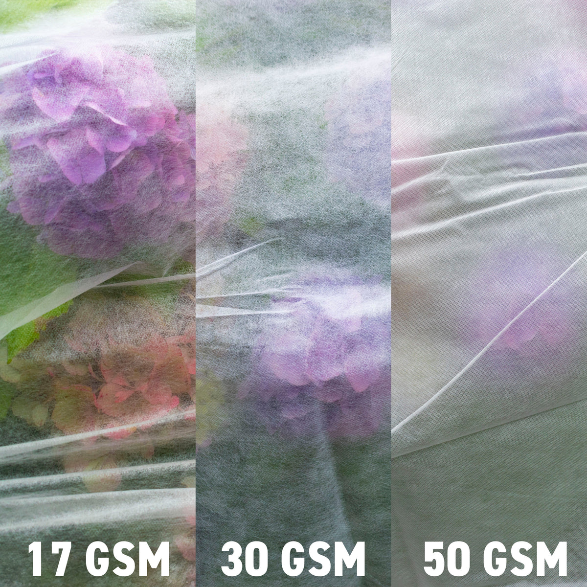 30gsm Non-Woven Frost Protection Fleece 1.6m x 5m