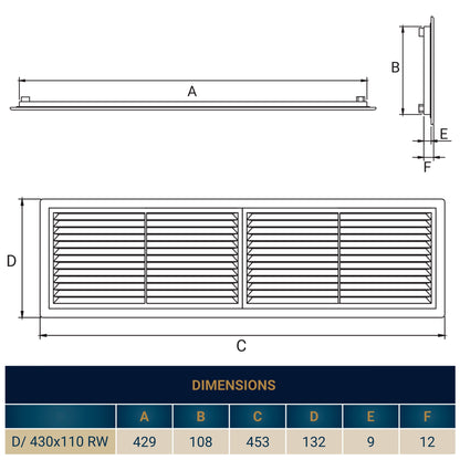 White Louvre Vent with Fly Screen, 110mm x 430mm