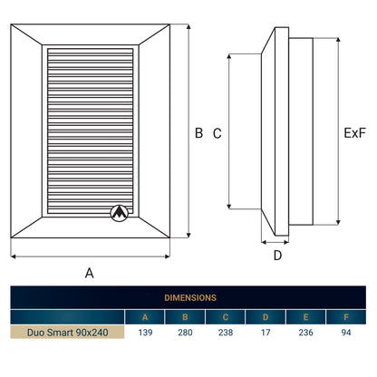 White Duo Smart Louvre Vent with Fly Mesh, 90mm x 240mm