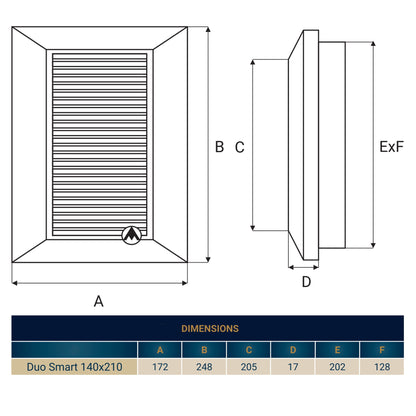 White Duo Smart Louvre Vent with Fly Mesh, 140mm x 210mm