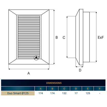 White Duo Smart Louvre Vent with Fly Mesh, 125mm x 125mm