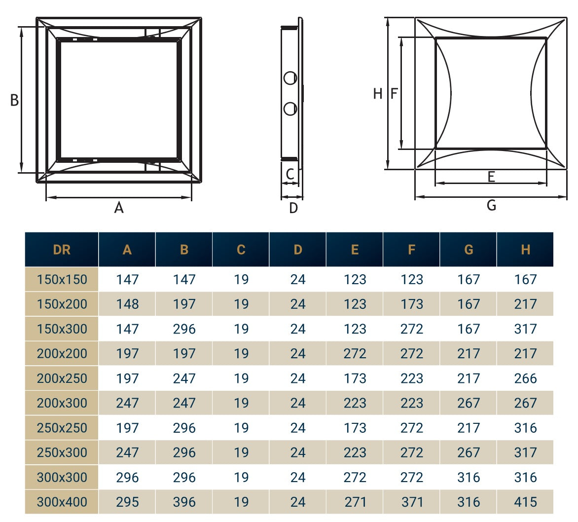 White Access Panel Service Door, 200mm x 200mm