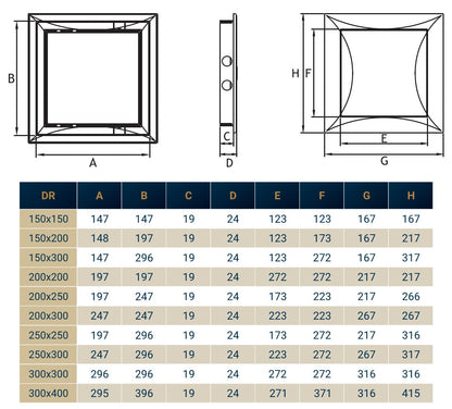 White Access Panel Service Door, 200mm x 300mm