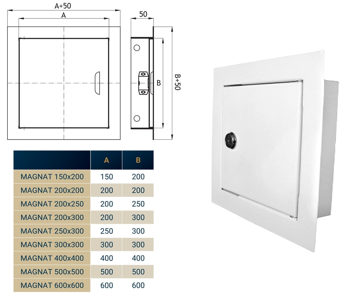 Lockable White Access Panel Service Door, 200mm x 200mm